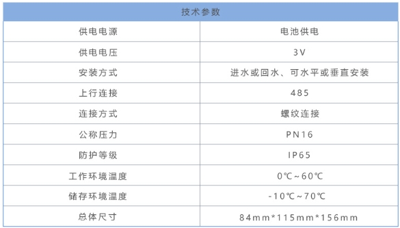 1699064410678072828.png 微信截图_20231104101958.png